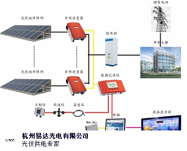 光伏發(fā)電原理詳解，陽(yáng)光轉(zhuǎn)化為電能的神奇之旅