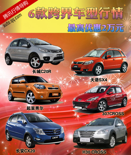 優(yōu)惠車價查詢