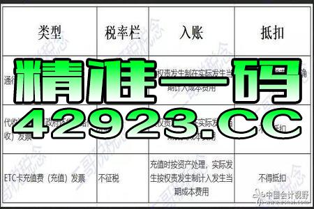 劉伯溫期準(zhǔn)選一肖930四不像軟件優(yōu)勢(shì)，全面解答解釋落實(shí)_iPad57.35.92