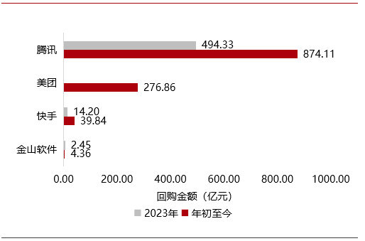 2024年正版資料免費大全功能介紹，最新核心解答落實_網(wǎng)頁版98.53.63