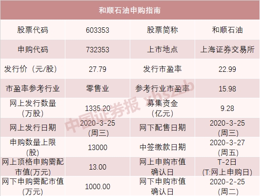 新澳門開獎記錄今天開獎結(jié)果，數(shù)據(jù)資料解釋落實_V83.60.86