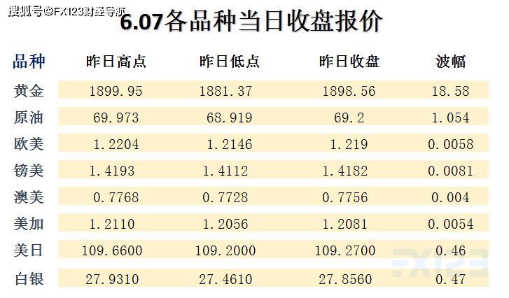 新澳內(nèi)部資料精準(zhǔn)一碼，最佳精選解釋落實(shí)_The17.93.35