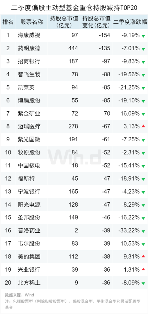 白小姐四肖四碼100%準(zhǔn)，全面解答解釋落實(shí)_BT84.75.14