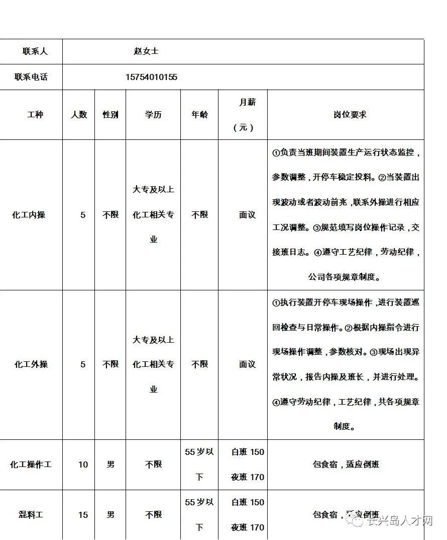 棗強(qiáng)永良公司最新招工信息概覽