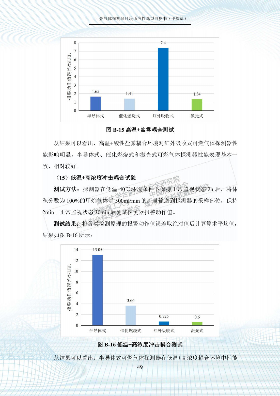 二四六澳門免費(fèi)資料大全，環(huán)境適應(yīng)性策略應(yīng)用_LE版15.44.43