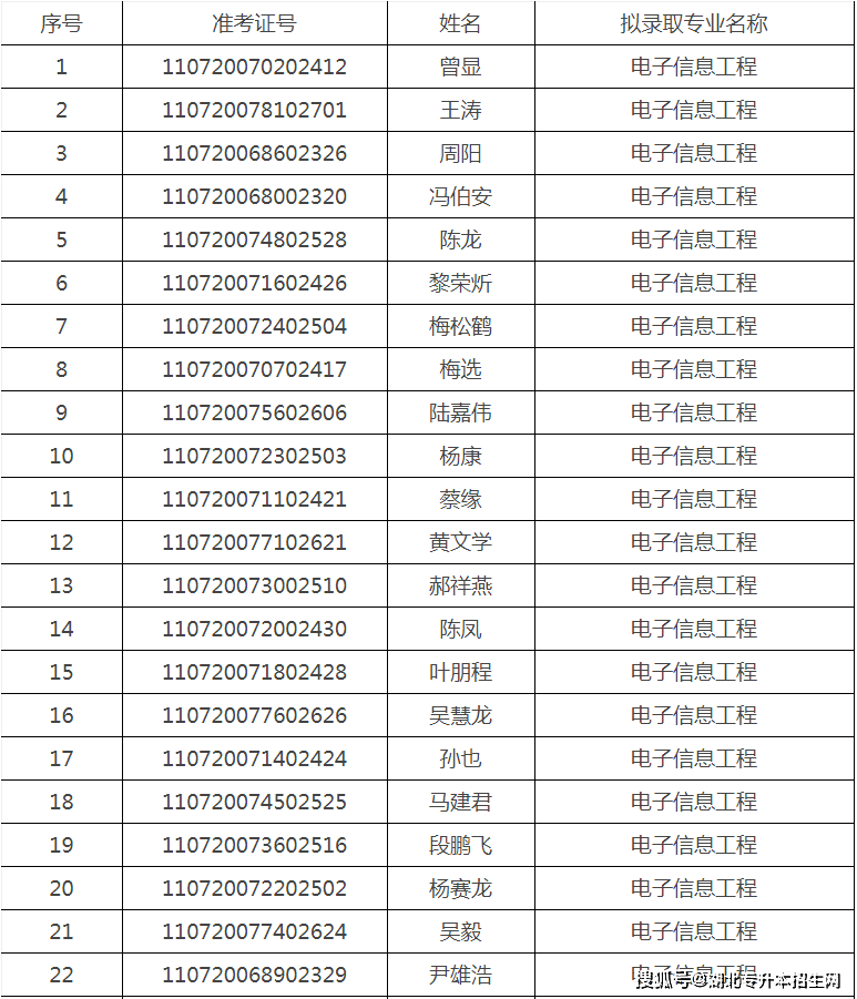 香港二四六天免費(fèi)開(kāi)獎(jiǎng)，迅速落實(shí)計(jì)劃解答_復(fù)古款39.2.8