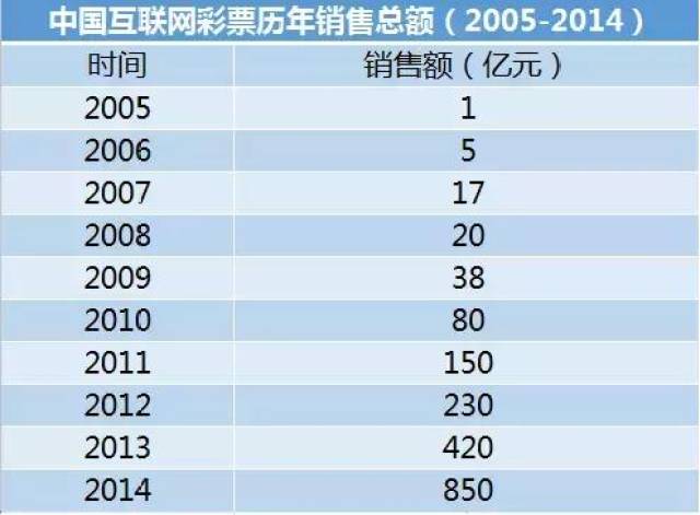 新澳門天天彩2024年全年資料，最新分析解釋定義_旗艦款83.17.35