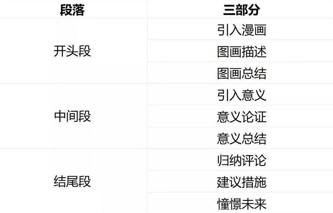 2024正版資料大全免費，連貫性方法評估_YE版73.41.6