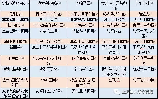 2024香港資料大全正新版，廣泛解析方法評估_探索版25.31.51