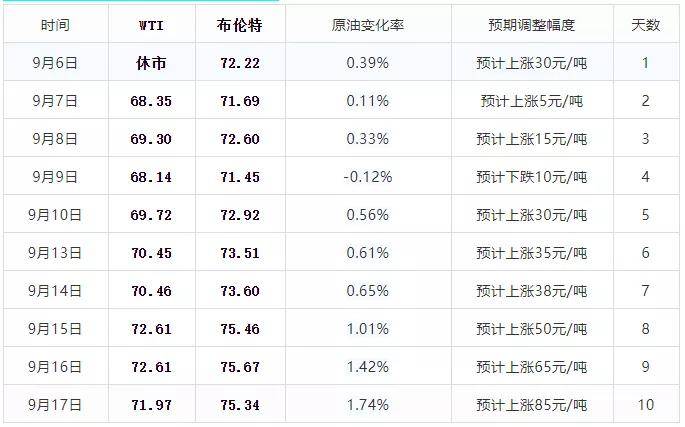 今晚9點30開什么生肖，實證分析說明_OP38.69.29