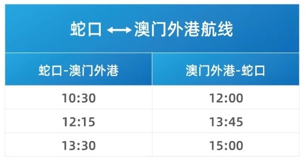 澳門二四六天下彩天天免費(fèi)大全，實地計劃驗證策略_Phablet12.59.39