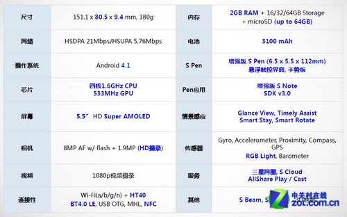 新澳彩資料免費(fèi)資料大全，數(shù)據(jù)設(shè)計(jì)支持計(jì)劃_Galaxy85.95.76