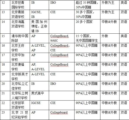 2024新澳門天天開好彩大全，實(shí)踐驗(yàn)證解釋定義_R版92.32.32