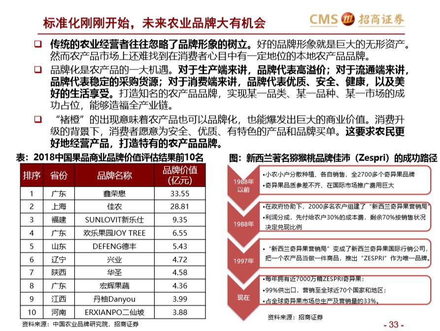 二四六好彩7777788888，深度應(yīng)用策略數(shù)據(jù)_Superior2.24.99