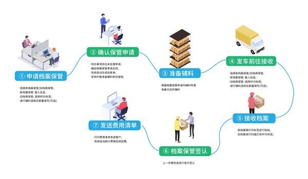 澳門4949資料免費(fèi)大全，穩(wěn)定性策略解析_視頻版37.77.32