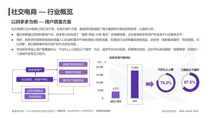 新奧精準(zhǔn)資料免費(fèi)提供510期，快捷問題解決指南_投資版56.92.67