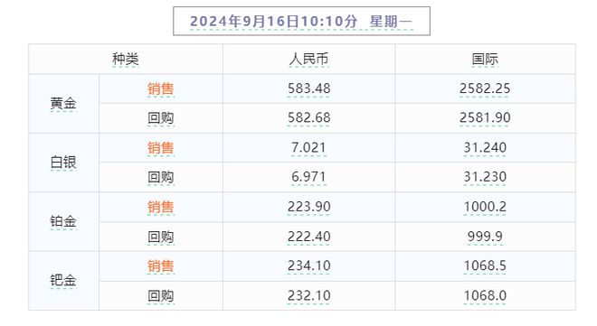 2024年澳門天天開好彩最新版，實(shí)地考察分析數(shù)據(jù)_黃金版69.74.73