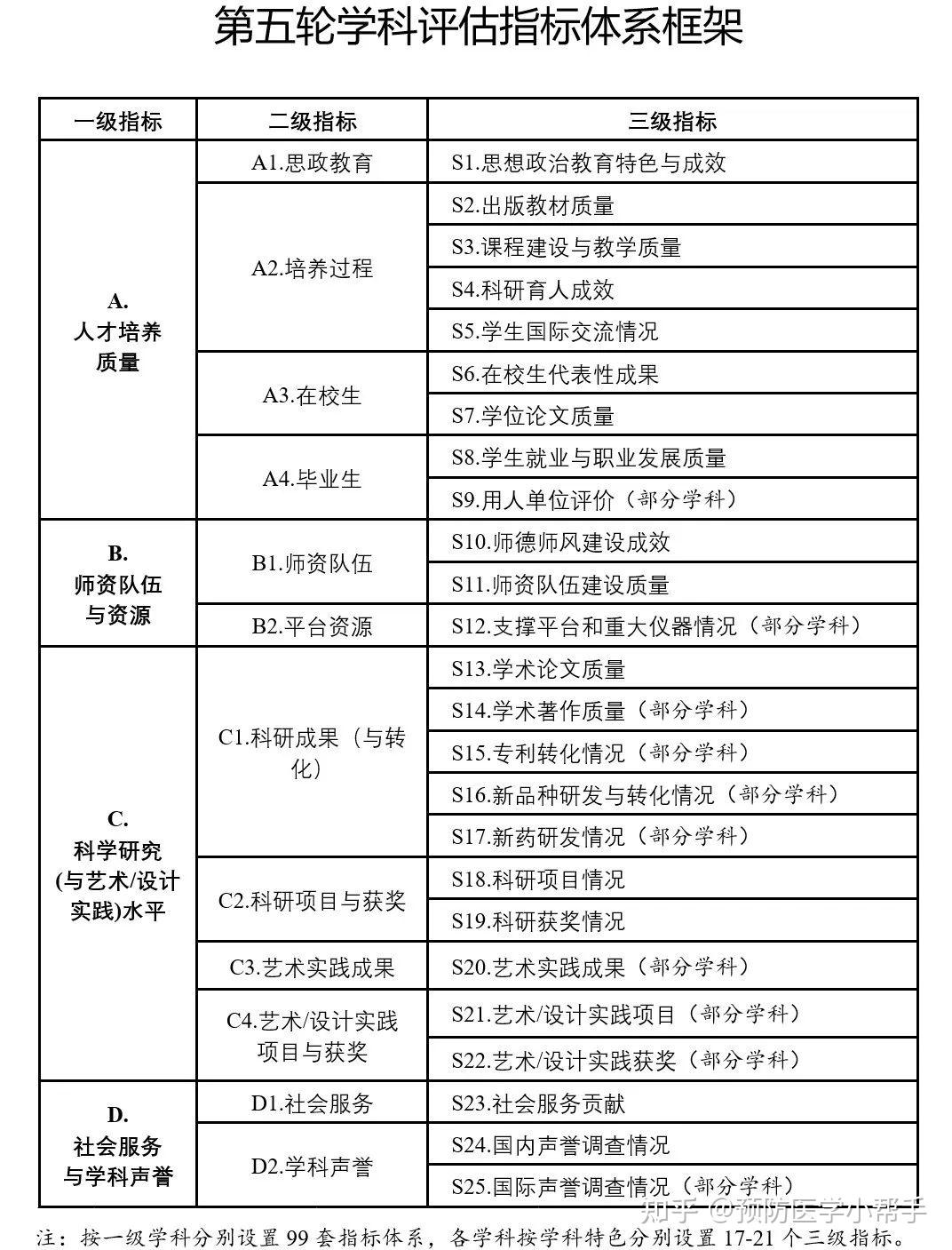 特準(zhǔn)碼資料大全澳門，安全性策略評估_UHD款1.78.47