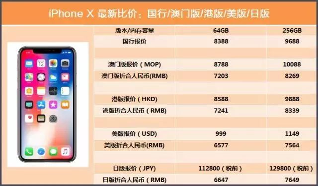 新澳門精準(zhǔn)四肖期期中特公開，時(shí)代資料解析_iPhone11.81.86