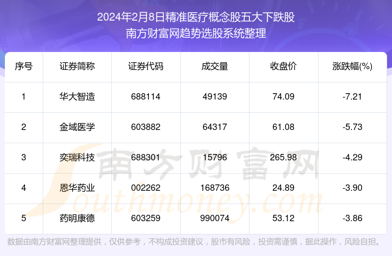 2024新澳精準(zhǔn)資料免費(fèi)提供下載，綜合解答解釋定義_FT71.40.40