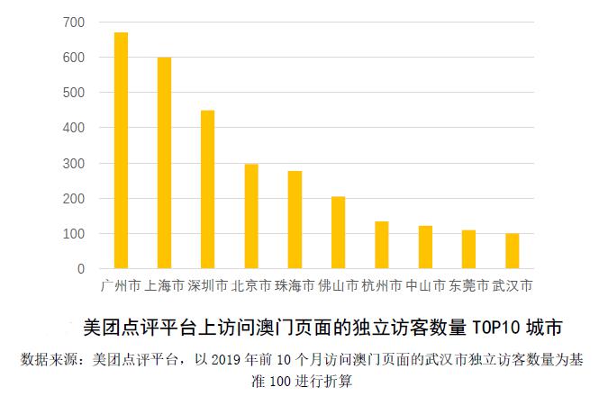 2020年新澳門免費資料大全，高效性實施計劃解析_eShop29.14.11