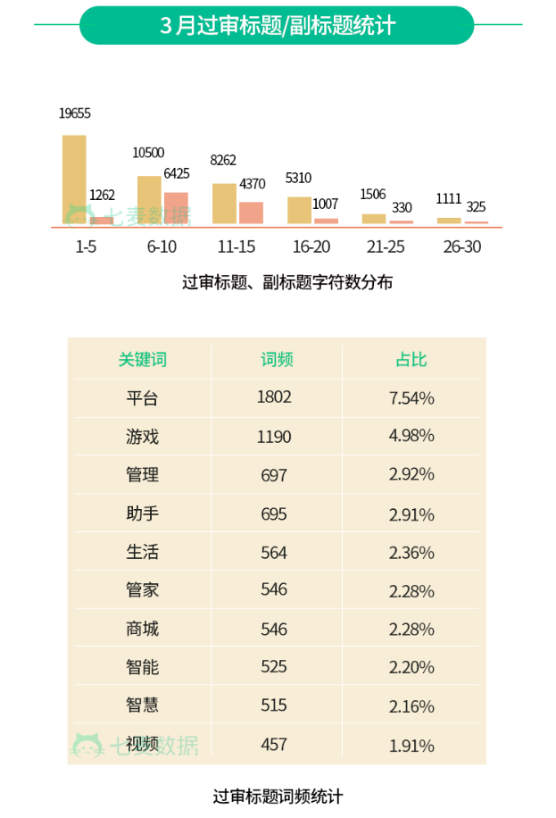 工程案例 第1082頁