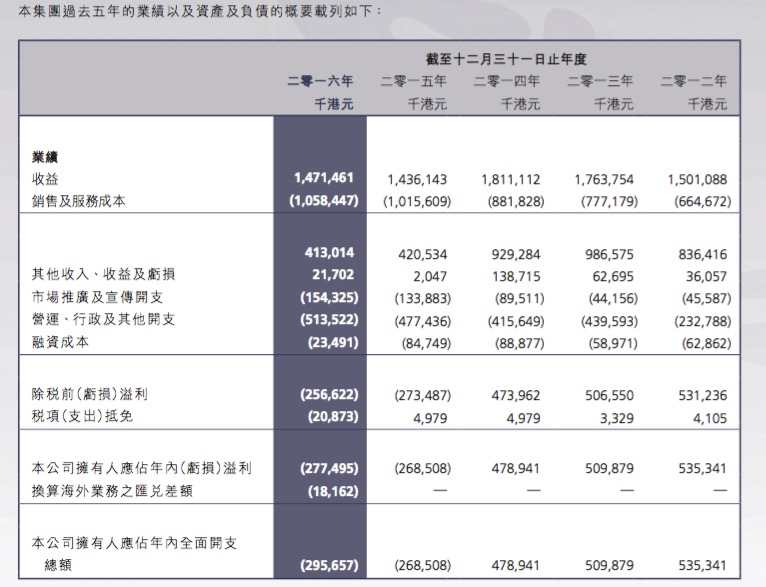 2024澳門(mén)天天開(kāi)好彩大全鳳凰天機(jī)，實(shí)時(shí)解答解釋定義_豪華版37.3.26