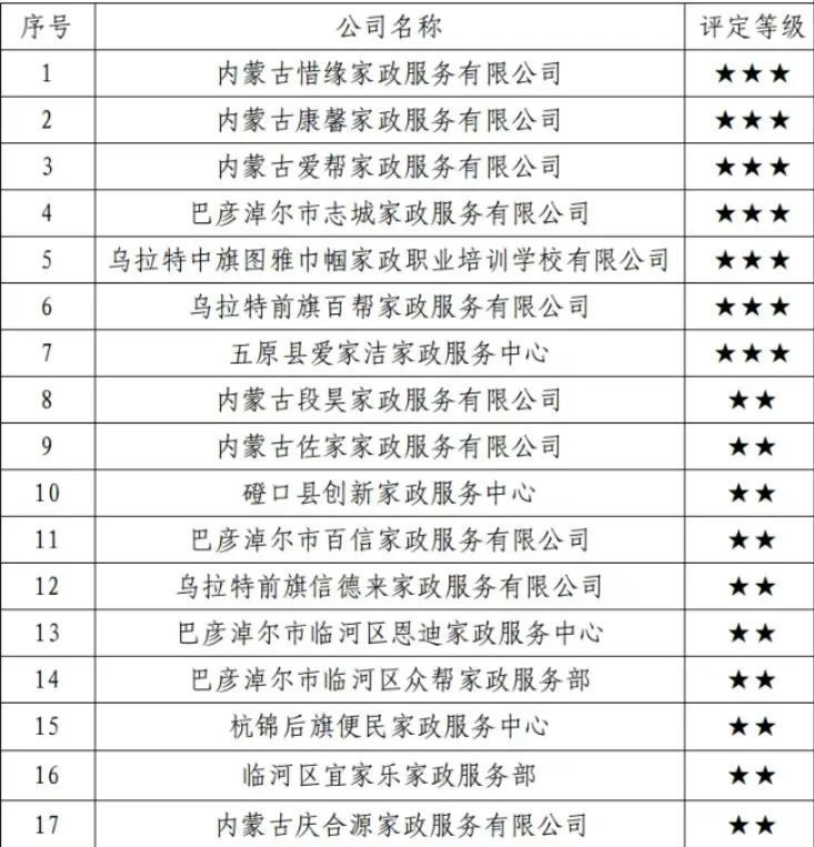 2024新澳彩免費資料，權(quán)威評估解析_7DM97.4.6