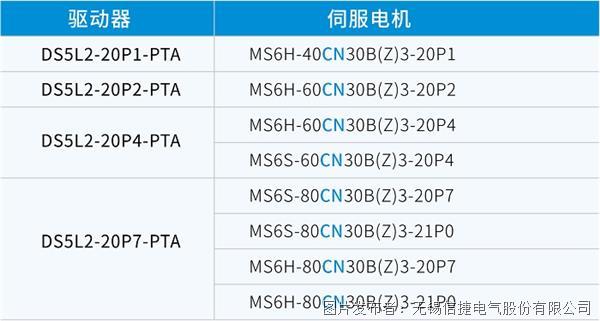 新澳門彩4949最新開獎記錄，高效性計(jì)劃實(shí)施_WearOS14.13.31