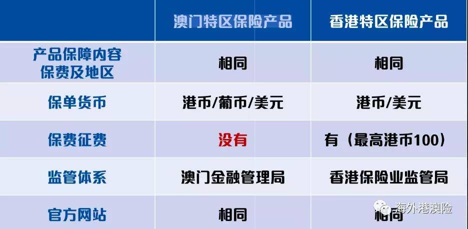 澳門一碼一肖一特一中管家婆，安全性計(jì)劃解析_AR版10.64.81