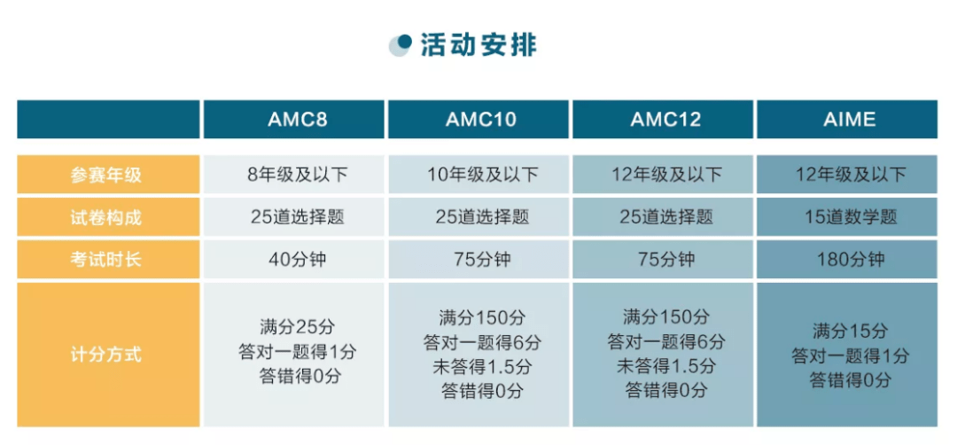 2024新澳精準(zhǔn)資料免費(fèi)，高速響應(yīng)策略_KP40.8.88