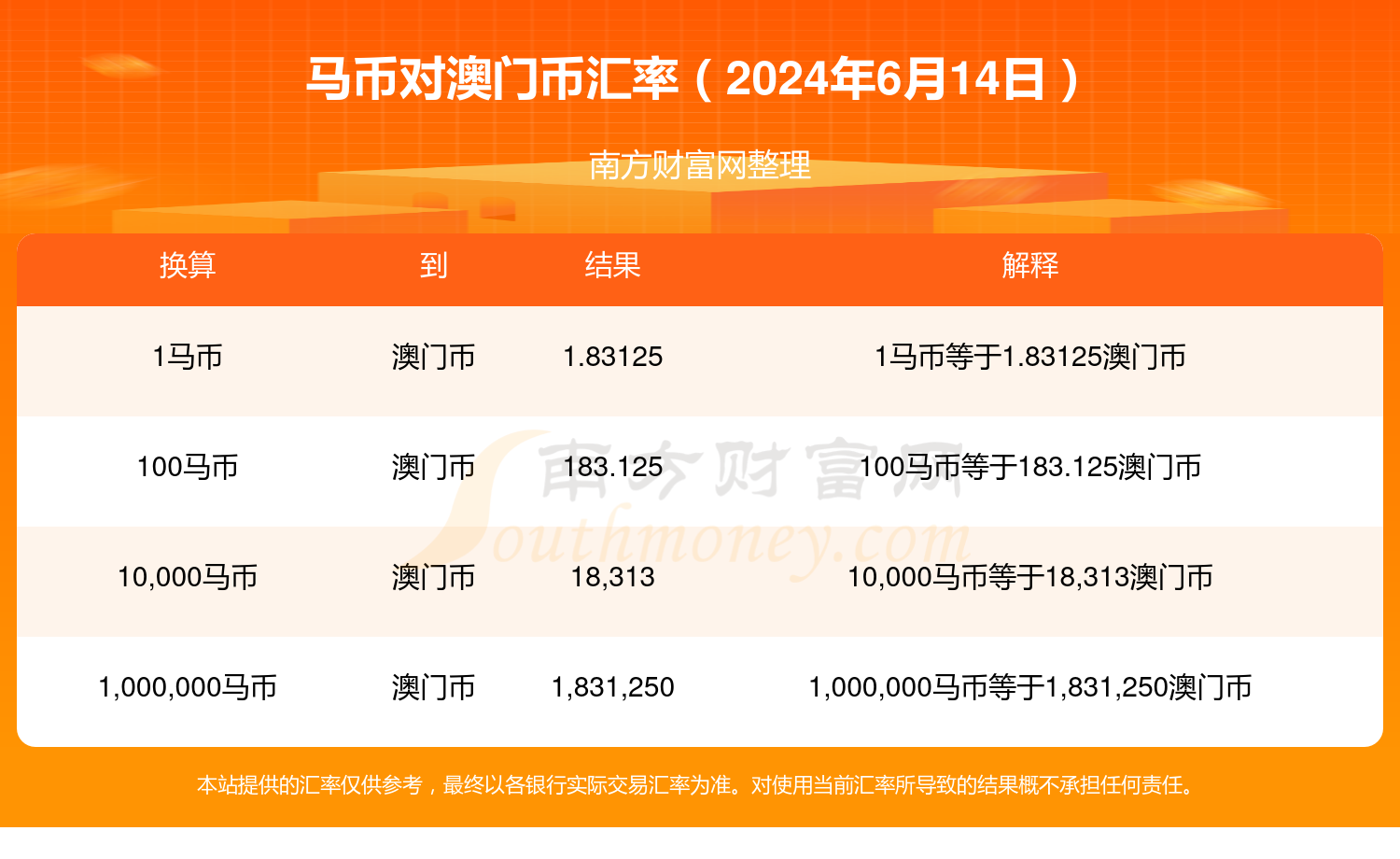 2024年今晚澳門特馬，可靠執(zhí)行計(jì)劃_3K60.20.48