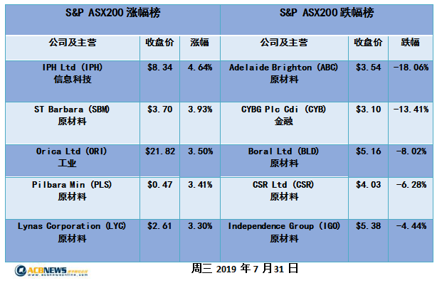 2024新澳歷史開獎記錄香港開，數(shù)據(jù)分析驅動解析_uShop94.17.42