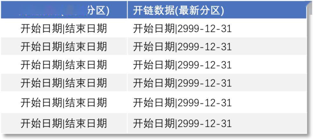 49圖庫(kù)澳門資料大全，深入解析數(shù)據(jù)策略_尊享款64.79.41