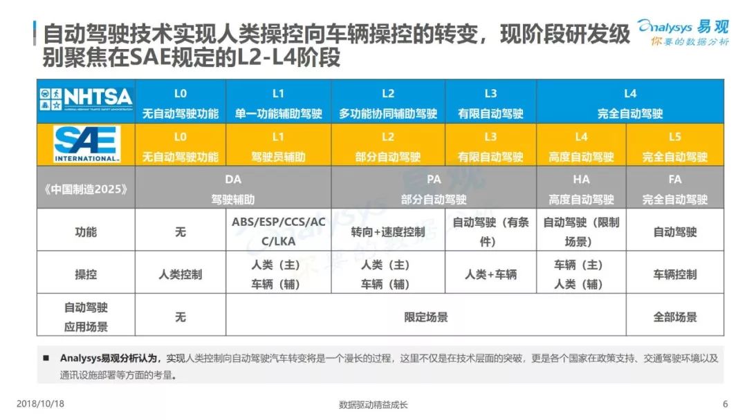 新澳2024正版資料免費(fèi)公開，精細(xì)分析解釋定義_限定版90.42.97