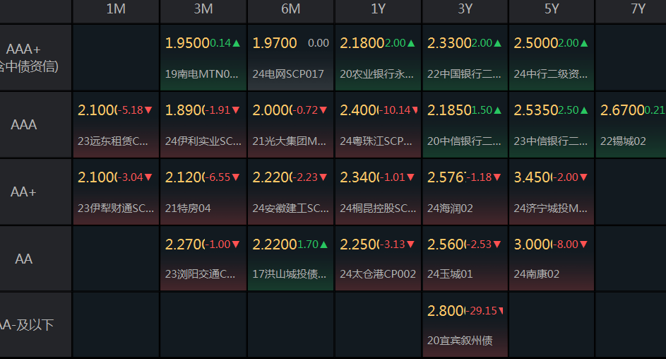 管家婆一哨一嗎100中，持續(xù)設(shè)計(jì)解析方案_Tablet34.30.14