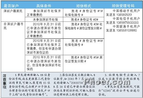 新澳門(mén)三期必開(kāi)一期，快速響應(yīng)執(zhí)行方案_D版96.77.9