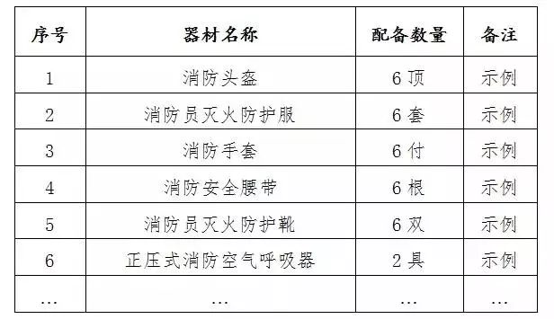 澳門資料大全正版資料2，狀況評估解析說明_微型版0.46.69