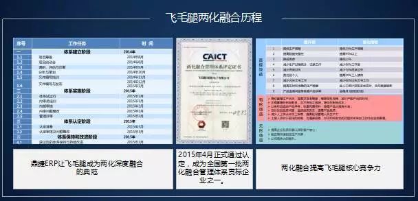 今晚必中一碼一肖澳門，快捷解決方案_進(jìn)階版85.32.56