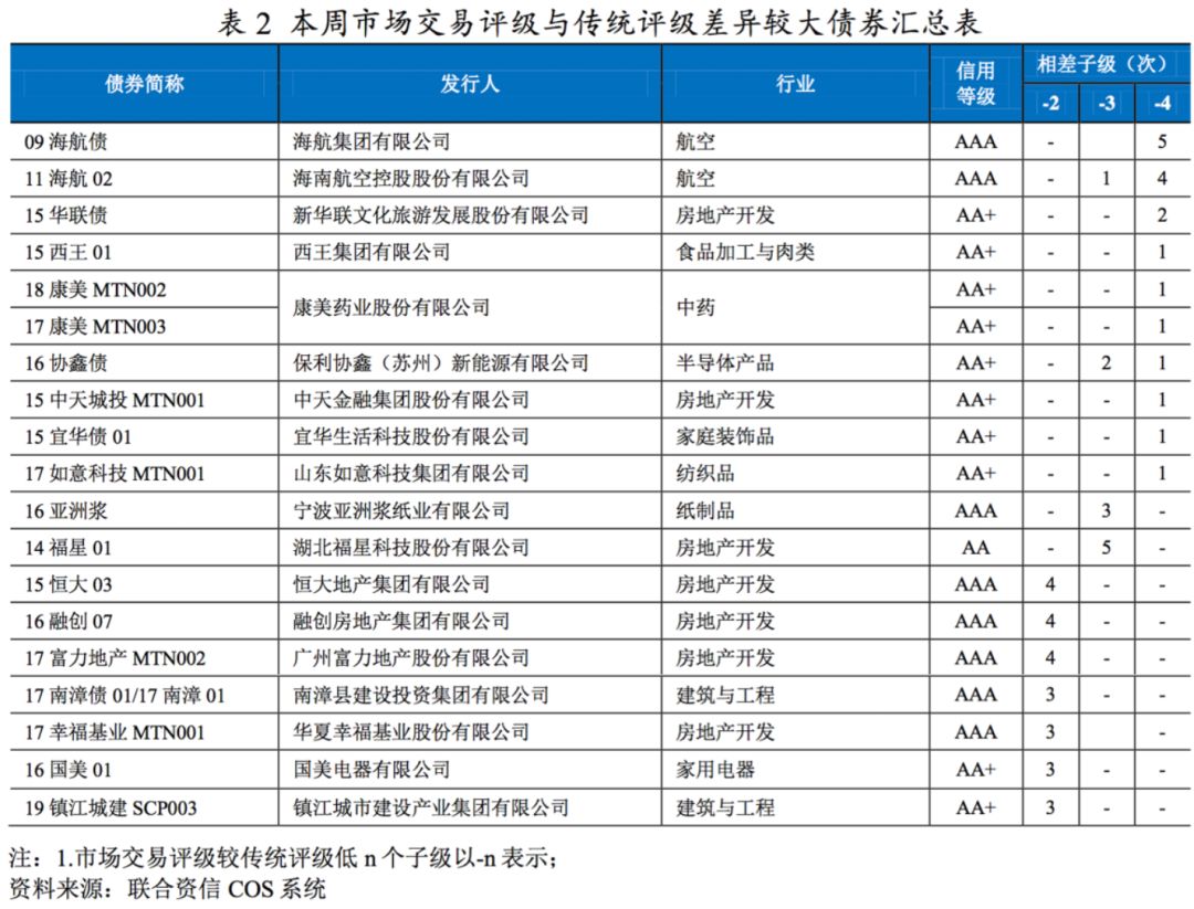 新澳門2024年資料大全宮家婆，創(chuàng)造性方案解析_Mixed89.40.1