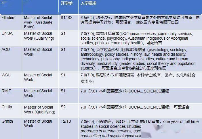 新澳正版資料免費提供，功能性操作方案制定_粉絲款65.83.89