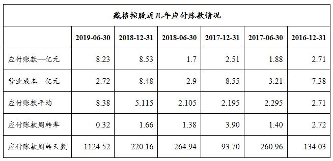 揭秘一碼一肖100%準確，收益分析說明_MR21.79.69