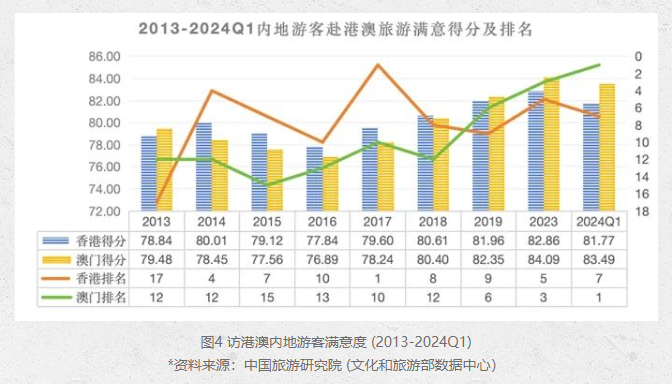 2023年澳門(mén)正版資料免費(fèi)公開(kāi)，深入解析策略數(shù)據(jù)_模擬版98.29.37