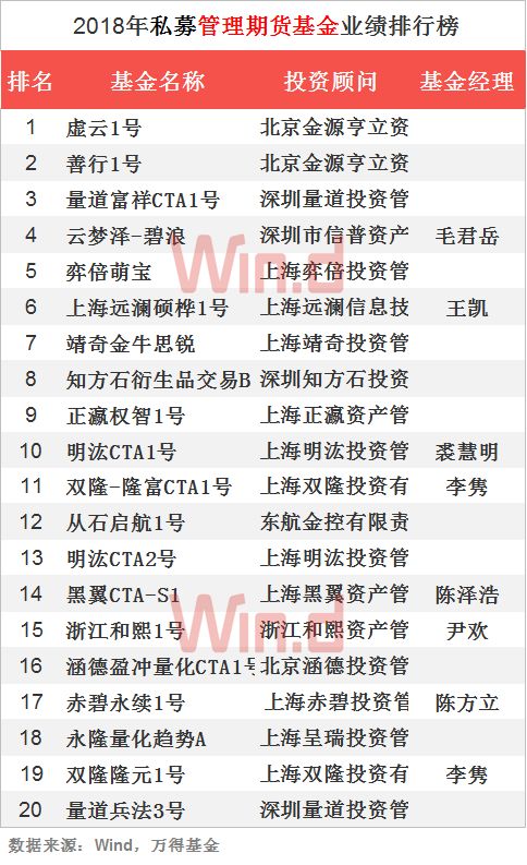 2024資料大全正版資料，實效策略分析_OP21.80.95