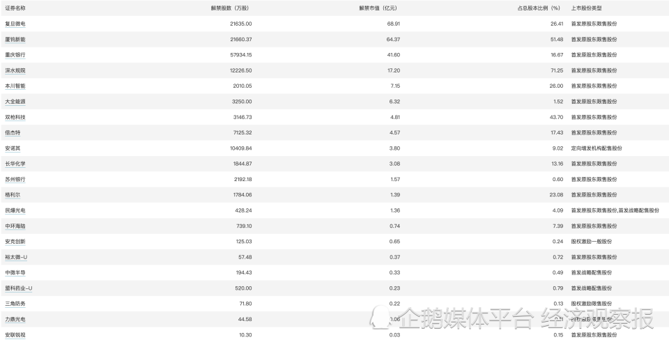 新澳2024今晚開獎(jiǎng)結(jié)果，全面執(zhí)行計(jì)劃數(shù)據(jù)_標(biāo)準(zhǔn)版43.54.2