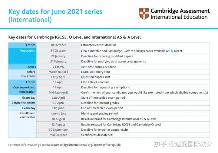 2004澳門資料大全免費，前沿說明評估_限量款41.26.2