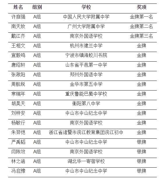 黃大仙三肖三碼必中一期，數(shù)據(jù)導向執(zhí)行解析_UHD53.68.25