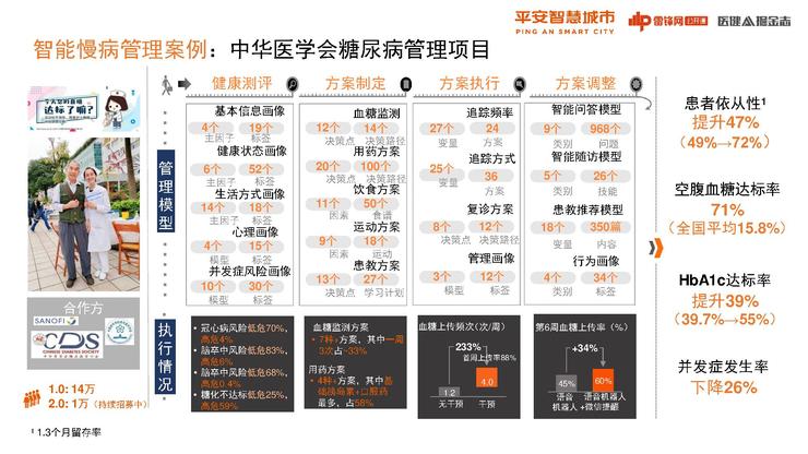 二四六香港管家婆生肖表，系統(tǒng)化說(shuō)明解析_UHD10.48.8