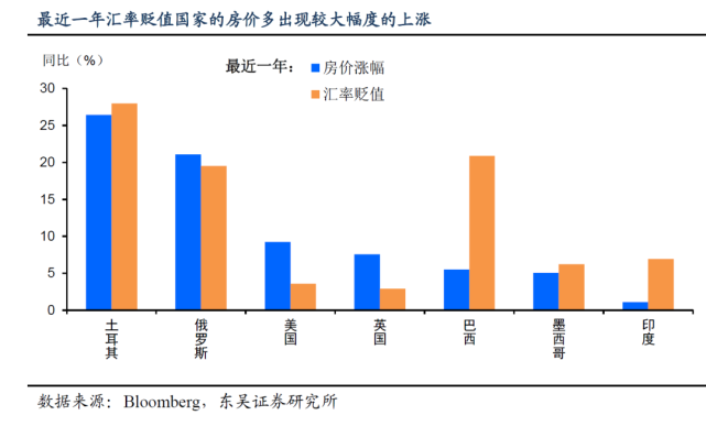 青神縣最新房價