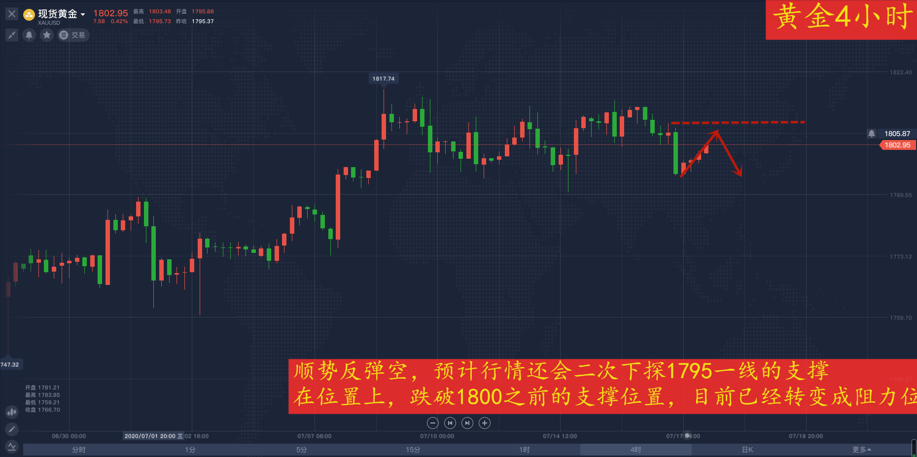 新宙邦股票最新消息深度解析